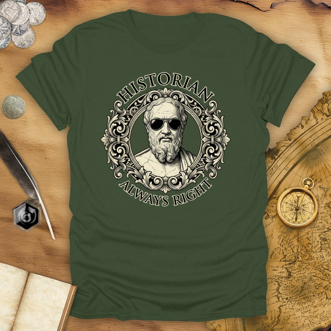 Right T-Shirt